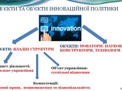 V Всеукраїнська науково-практична конференцію "Сучасні підходи до управління підприємством"